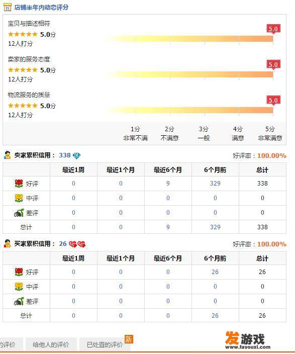 淘宝上卖游戏可以吗