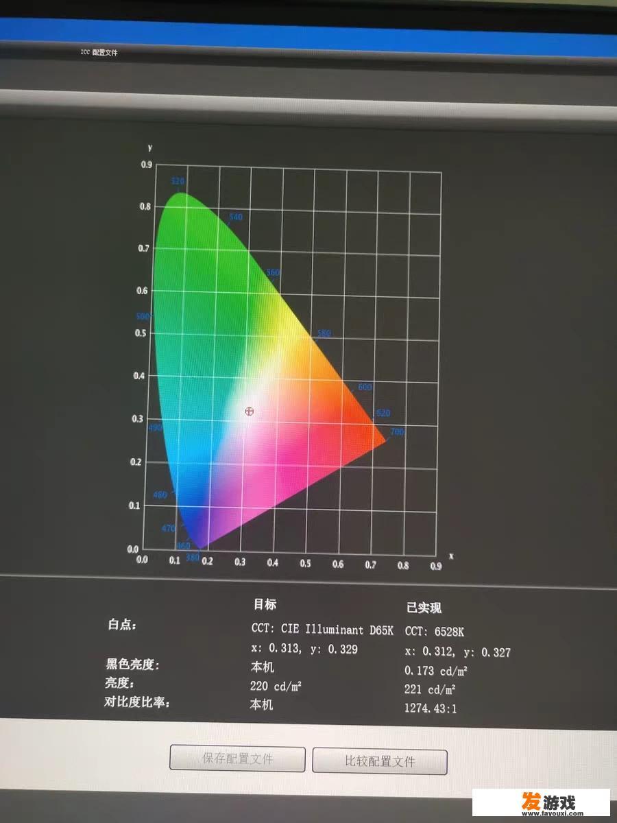 感觉笔记本性能跟不上了，准备自己攒机，平时打打游戏、做个图啥的，主板的话求推荐