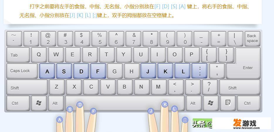 如何学习电脑基本操作