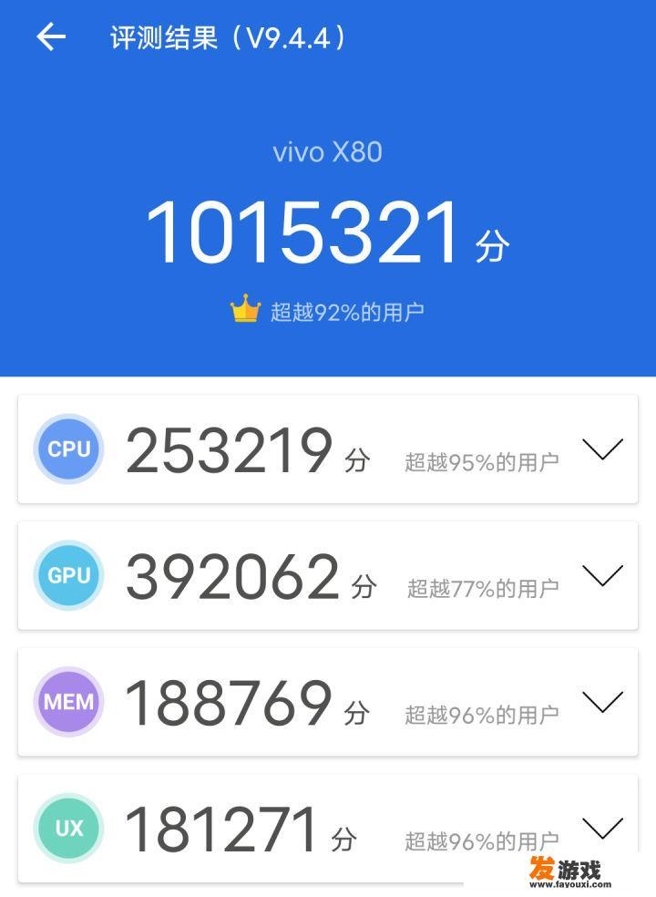 已经2022年8月了，vivo X80还推荐入手吗
