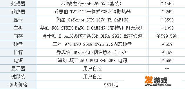 鲁大师47万分电脑啥水平