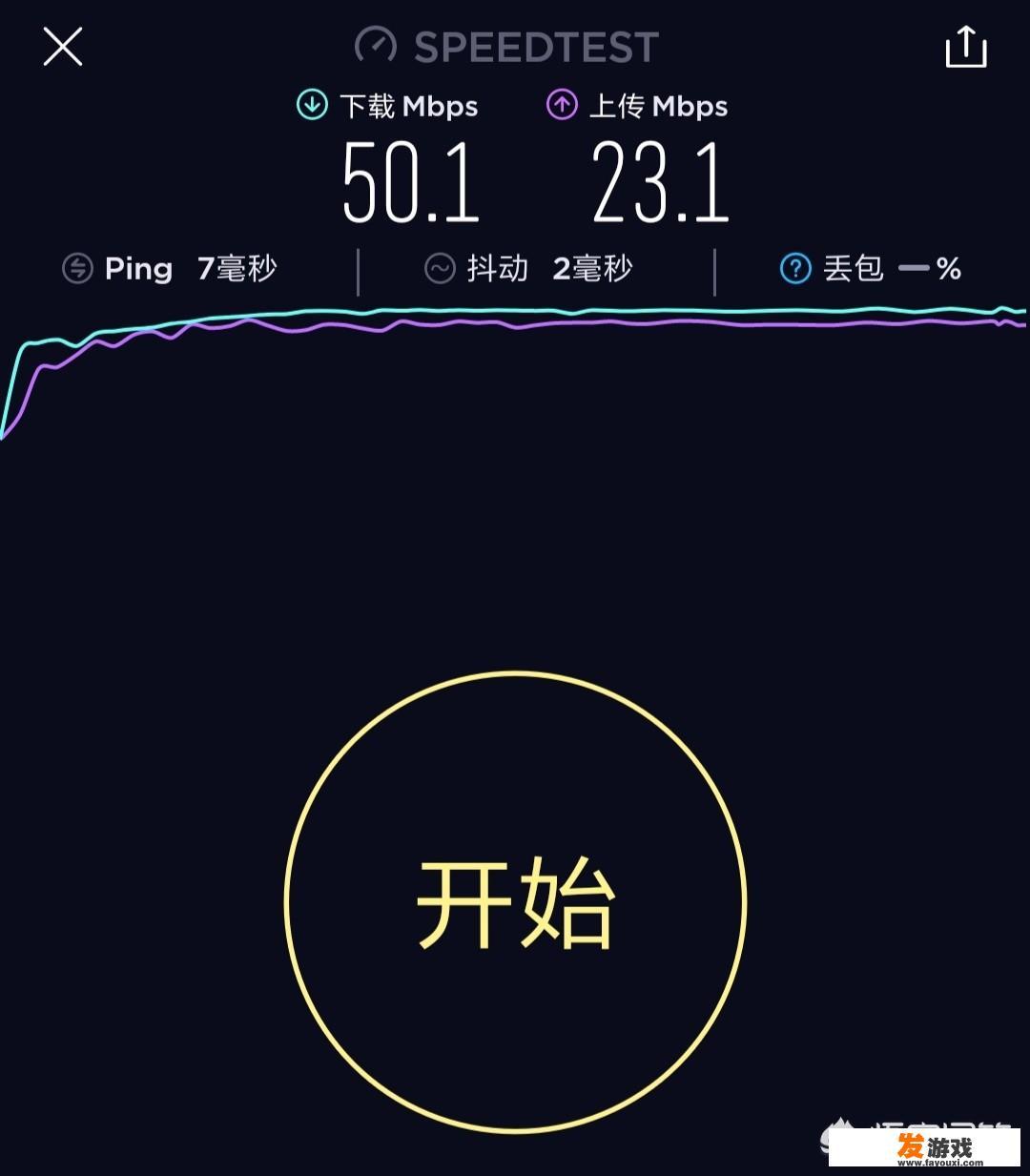 ping禁用如何测试