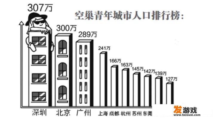 游戏陪玩和陪练有什么区别