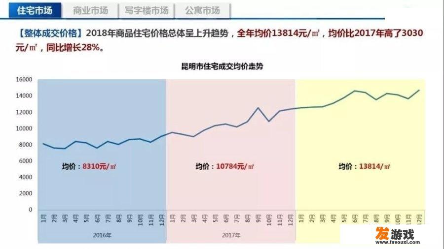 9877小游戏为什么不能在电脑上玩