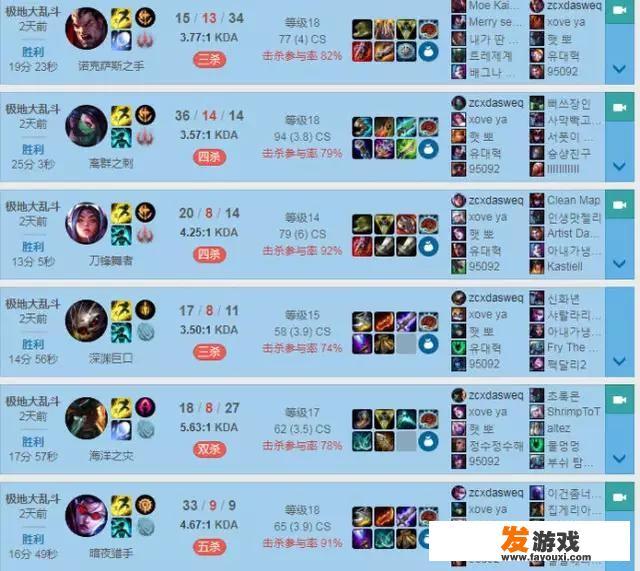 Theshy“不务正业”，连续玩45局大乱斗，排位直接荒废13天，为什么这么喜欢大乱斗