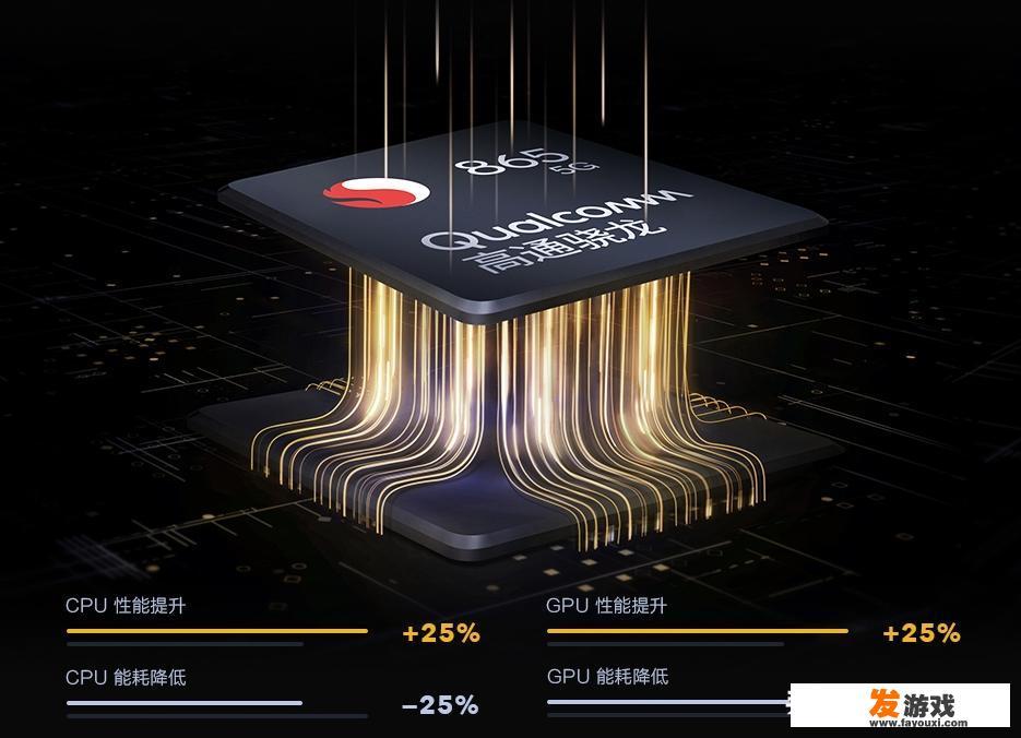 为什么iQOO3受到了许多年轻人的关注？它的优势在哪里