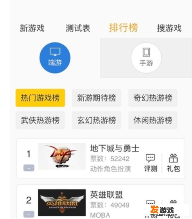 《英雄联盟》、《绝地求生》、《穿越火线》和《地下城与勇士》四个网游，你觉得谁能笑到最后