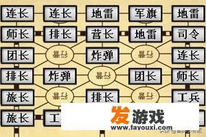 手机可以玩四国军棋吗