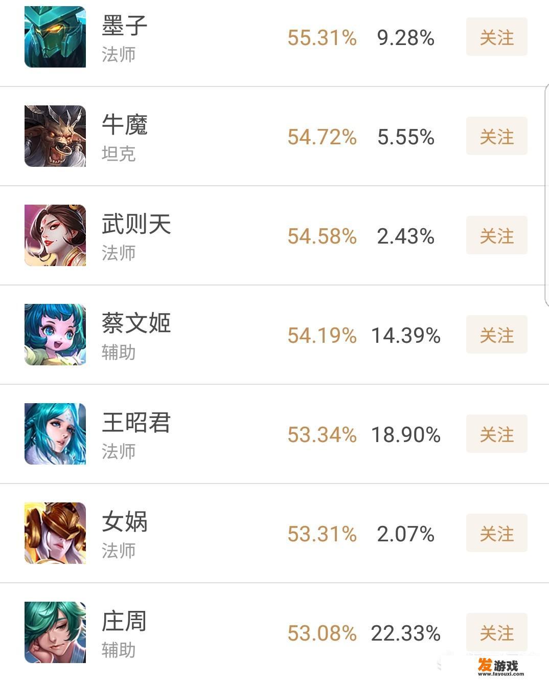 为什么有八苦宁×墨妃这对cp