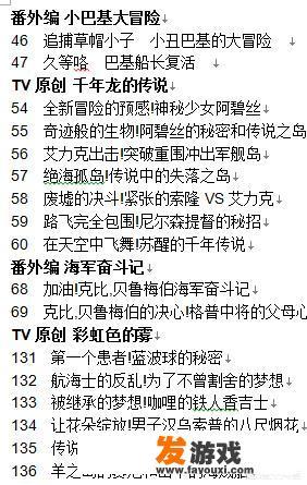 为什么有些动画不会完全按照原本的漫画剧情来做呢
