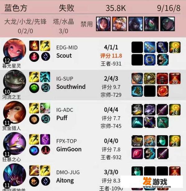 原神南风多人世界怎么解