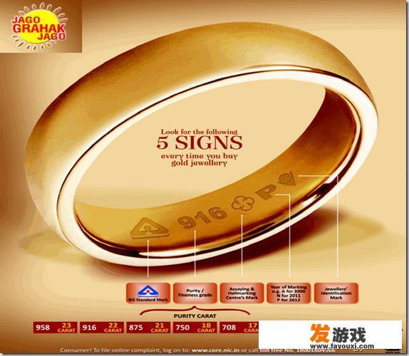 中国黄金珠宝手链上的“sw”是什么意思？如何鉴别首饰的生产商