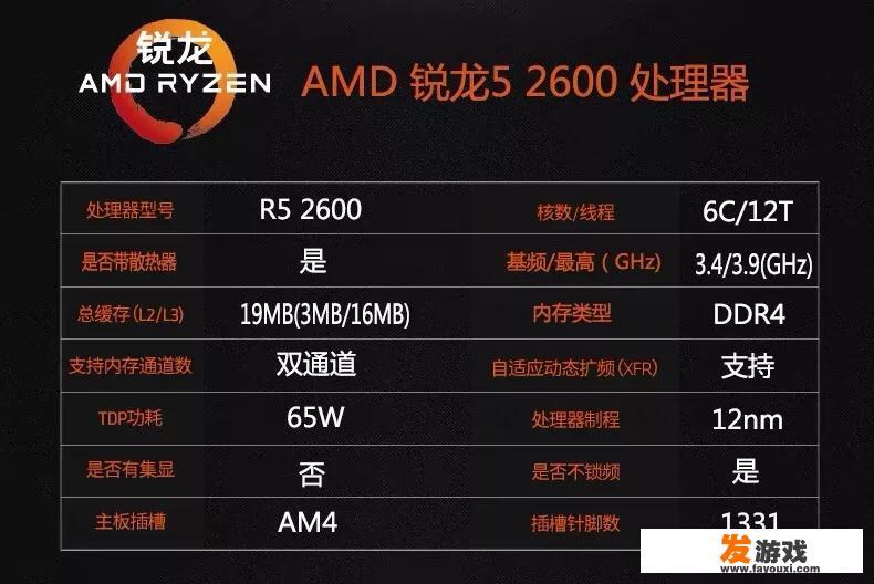 5000元以内想配一台rtx2060的apu主机，该怎么配