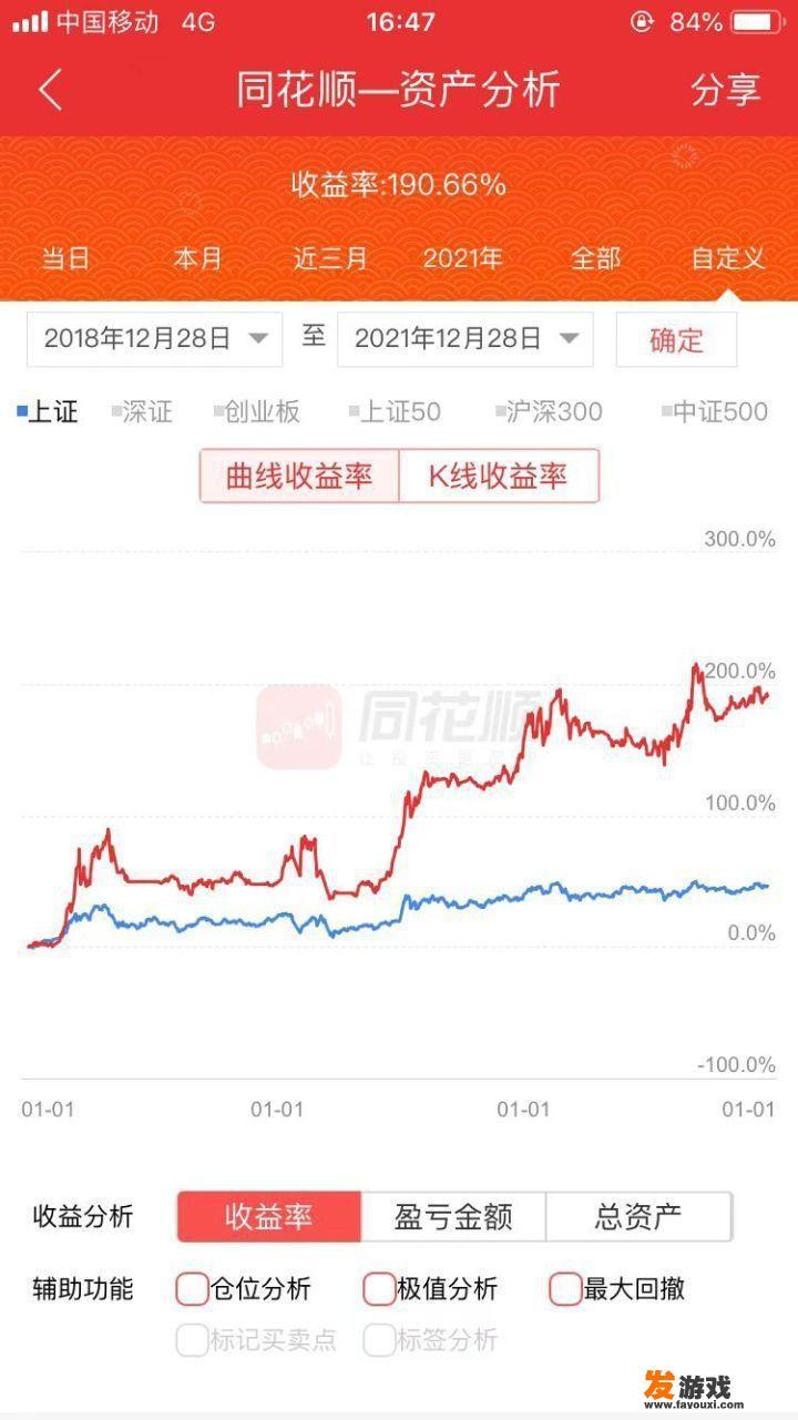 航空工业和国产大飞机，都有哪些是龙头股