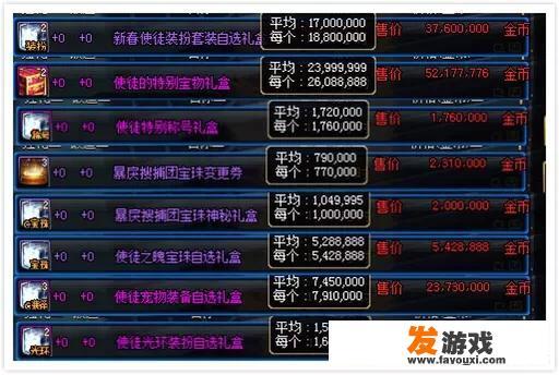 DNF：我只有一张优惠券，想买10套春节礼包，至少要花多少钱