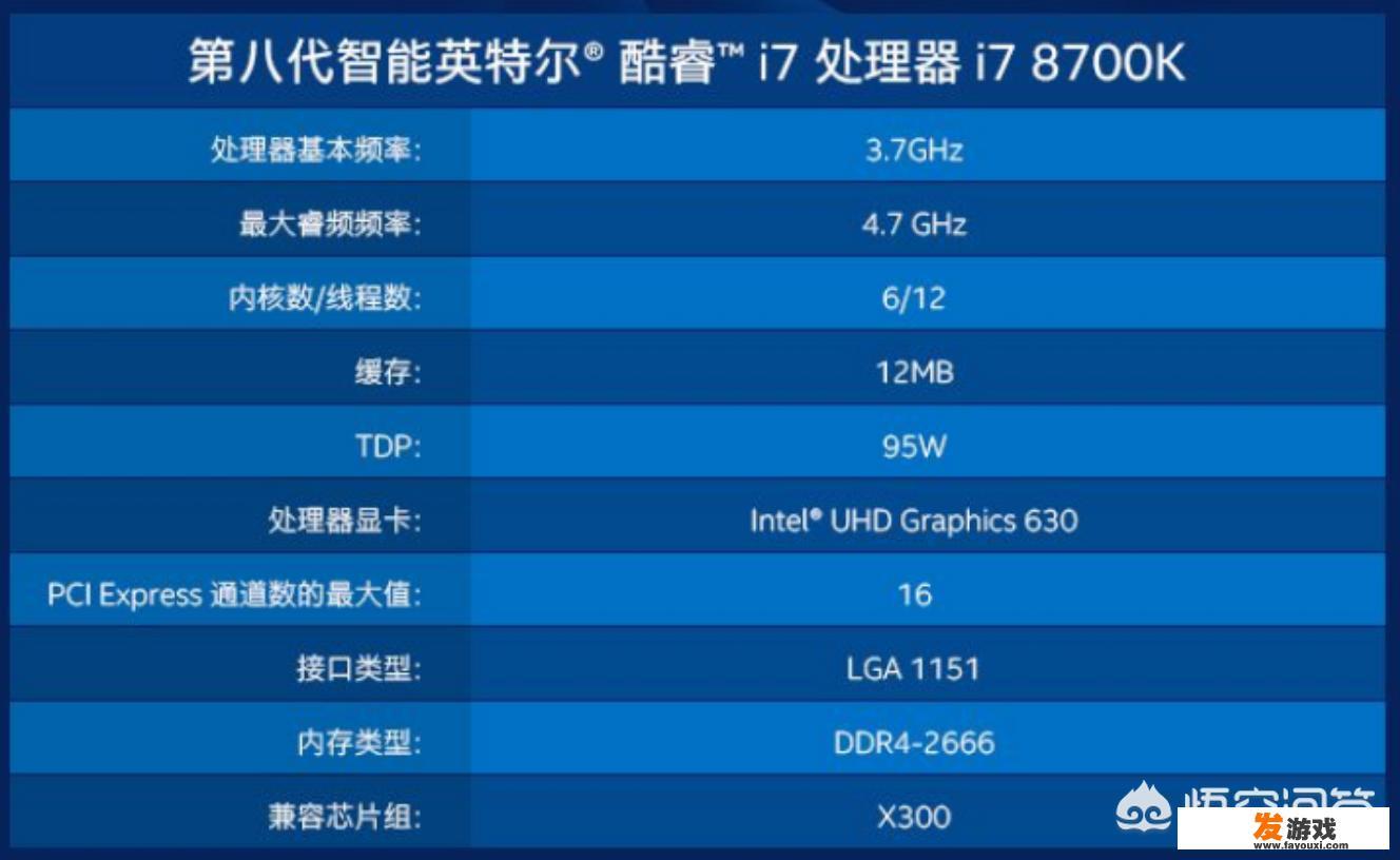 4399赛尔号卡修斯怎么打败雷利