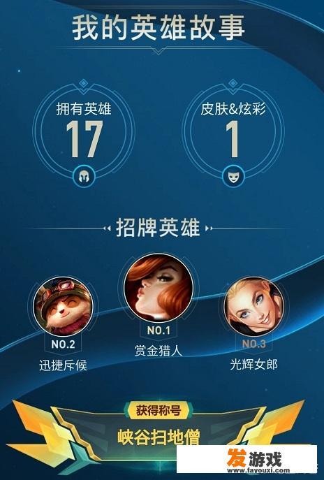 lol英雄时刻哪里看
