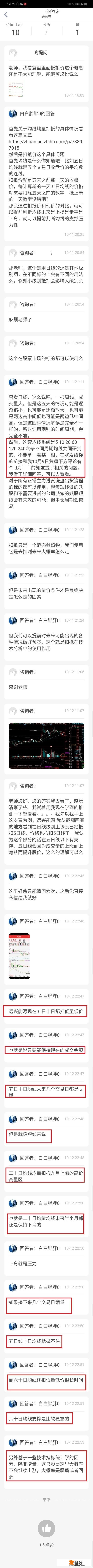 12月29日星期二股市走势