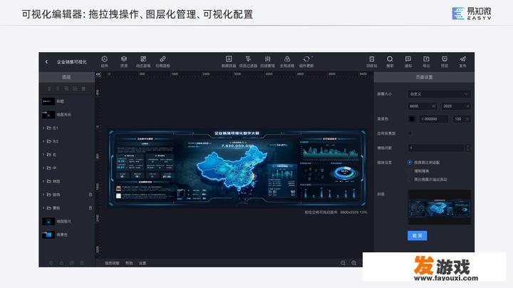 网页中如何实现数据可视化？有哪些好用的可视化库
