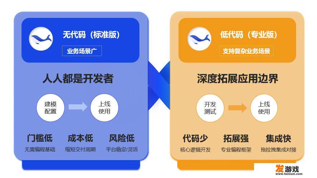 椒江哪些商场