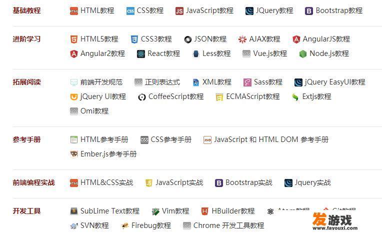 开发一个web应用程序需要学习哪些知识