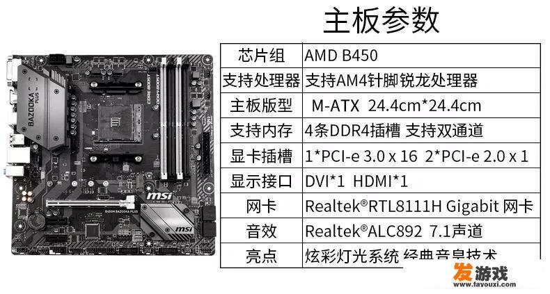 魔兽世界主机版是什么