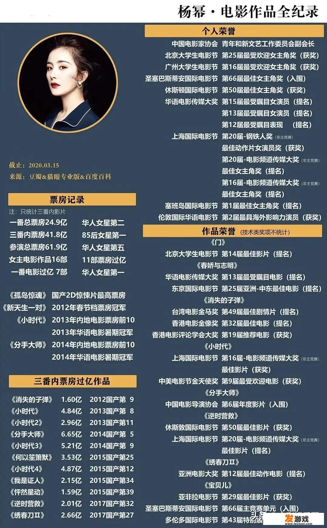 尴尬的85后“小花”，流量用尽后将会怎样