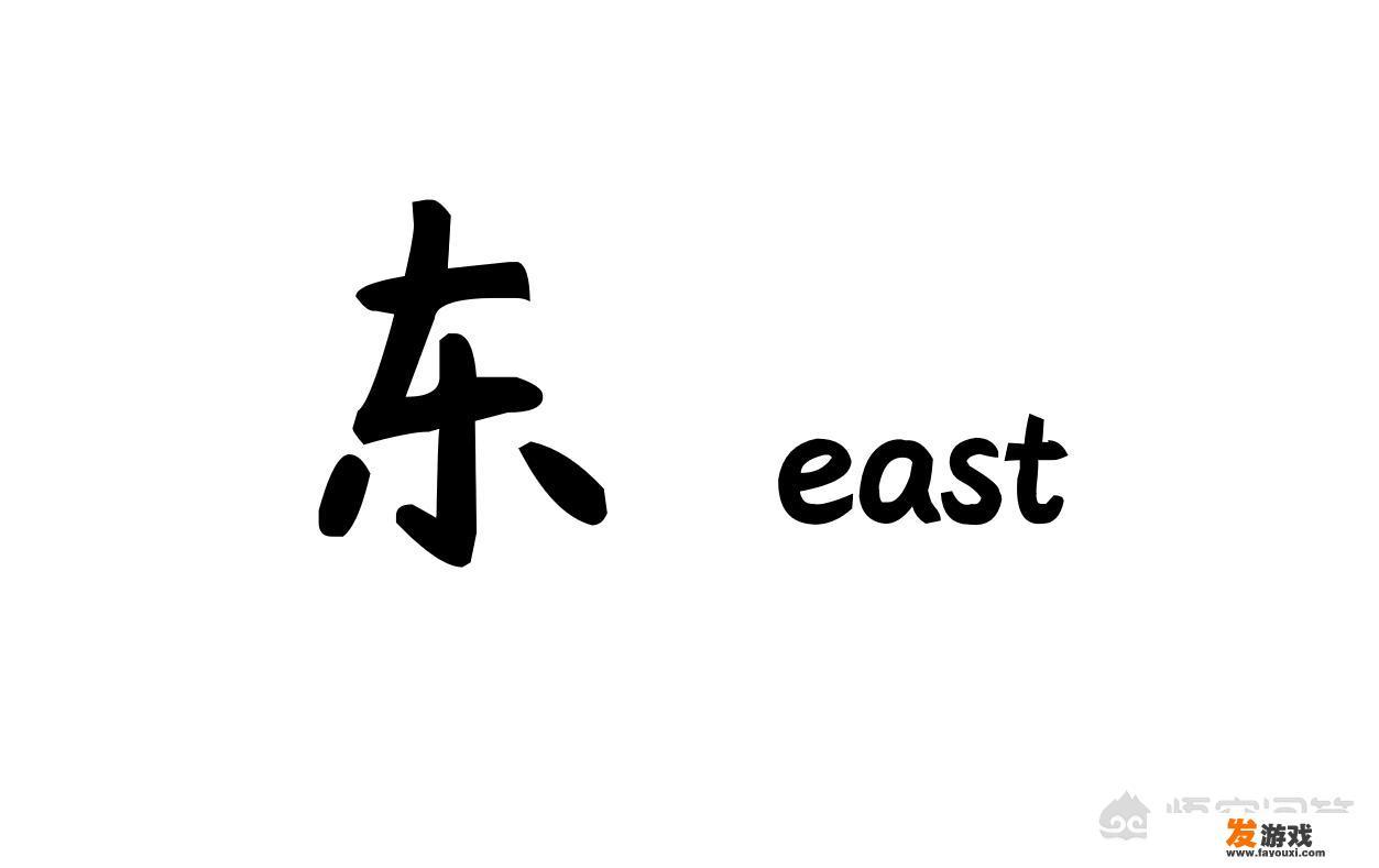 ppt介绍人物是什么流程