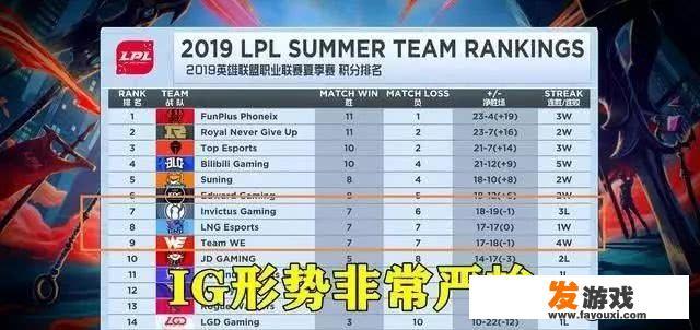 全职高手齐聚竞技场是第几季