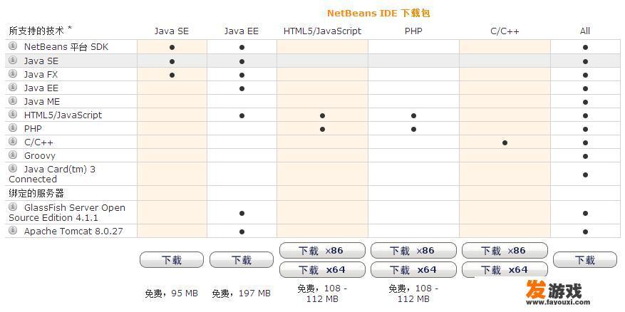 学Java买个游戏本好吗
