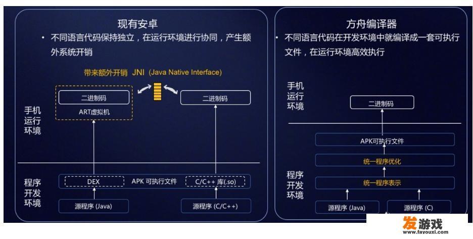 求主角带着游戏系统穿越重生的小说！和武侠动漫同人小说！还有网游小说
