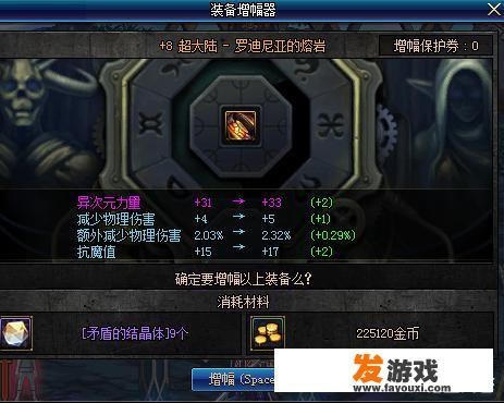 玩DNF的，在游戏中一定不能去碰的东西有哪些