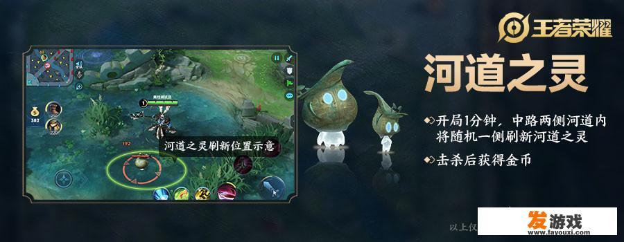 王者荣耀2.0+版本来袭，颠覆游戏玩法，越来越像LOL，你觉得是好事吗