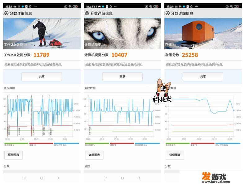 1500左右的高性价比手机游戏