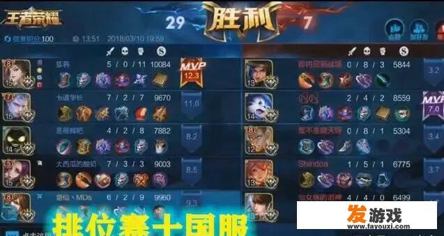 王者峡谷中最罕见的十套图，每一套都很稀有，据说全部见过的是骨灰级！你觉得呢
