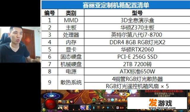 DNF官方赠送宝哥10000元的主机，用它玩DNF，能触发官方外挂，对此你有何看法