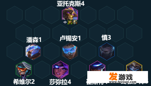 金铲铲未来战士怎么玩