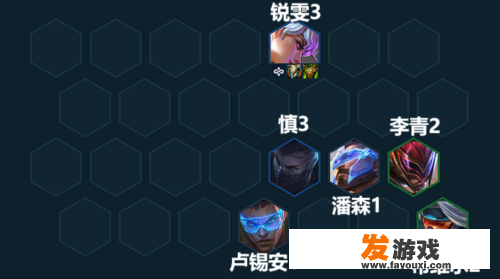 金铲铲未来战士怎么玩