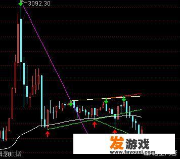 基因疗法概念股有哪些