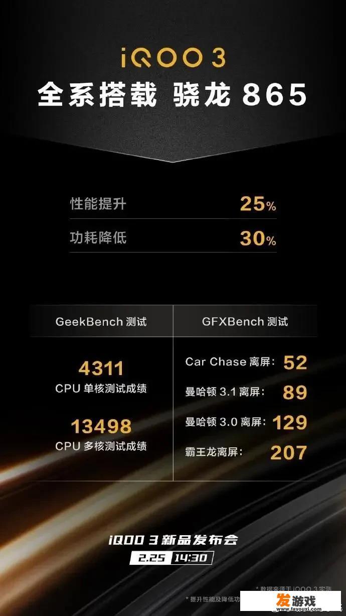 iQOO 3作为KPL官方比赛用机，游戏体验如何