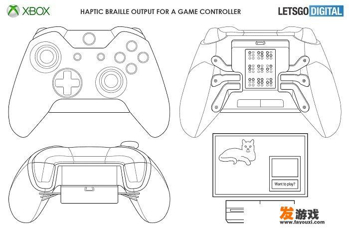 xbox需要配哪些设备