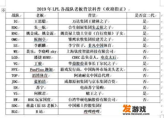久游老总是谁