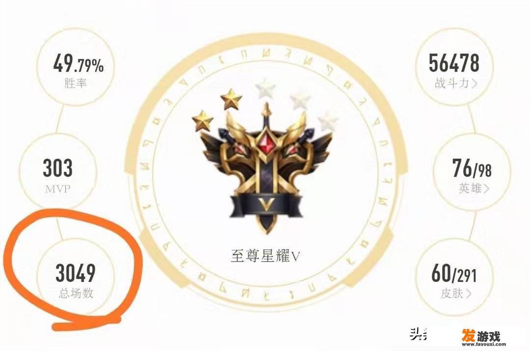 王者荣耀：玩家闪退后战绩消失，怀疑官方利用自己的号充当机器人，你对此事如何评价