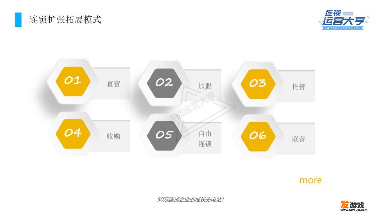 加盟县级代理零跑新能源汽车