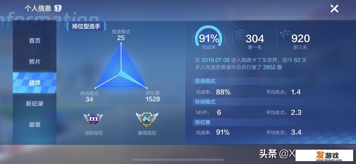 21年十大互联网新兴行业