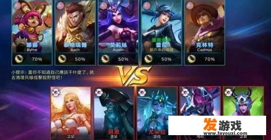 为什么LOL电脑游戏在线，可是手机掌上