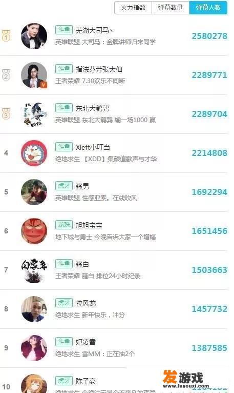 网络游戏哪个板块最好