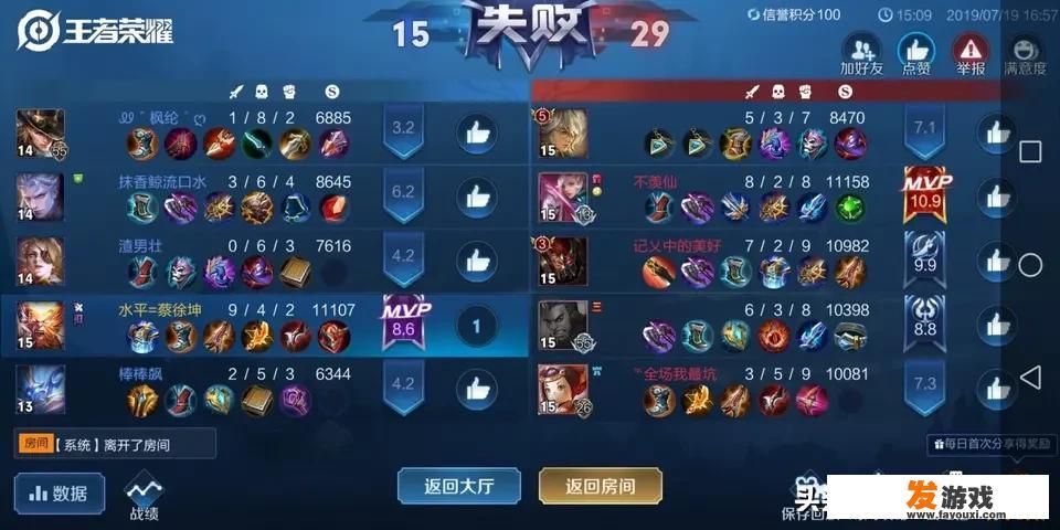 网友盘点《王者荣耀》最常见的三种ID，梦之泪伤仅排第二，榜首太强无人能挡，你觉得呢