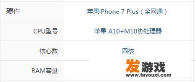 谁能给我介绍几款好玩的角色扮演类的单机游戏