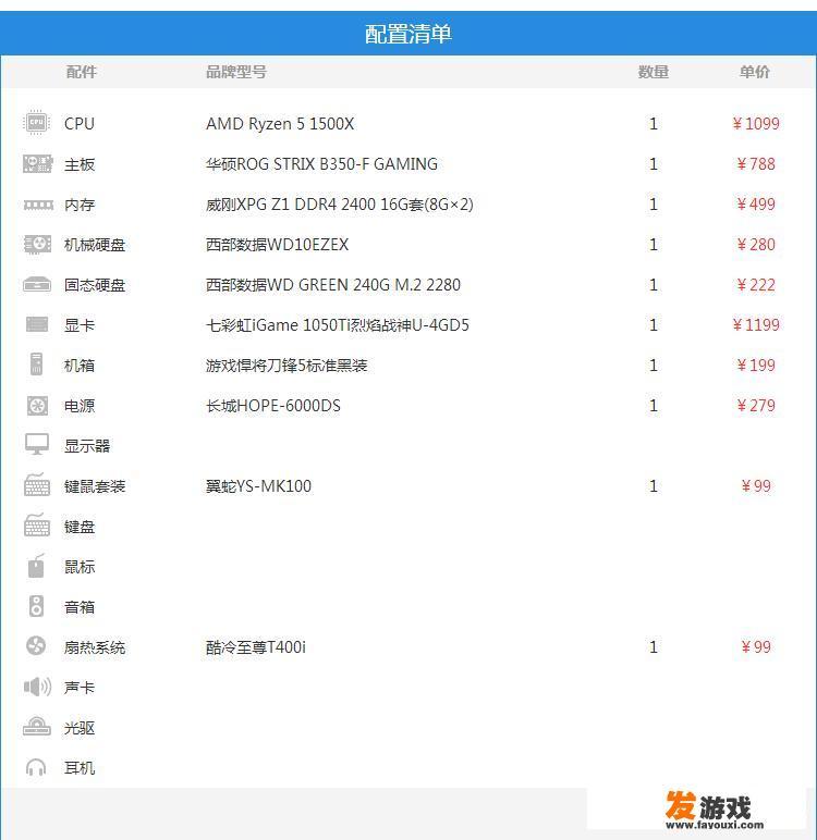 想配一个4000到4500的主机，平时玩吃鸡、毒奶粉、撸啊撸，有什么推荐的配置